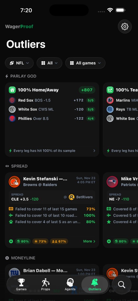 WagerProof Outliers screen showing model and market differences